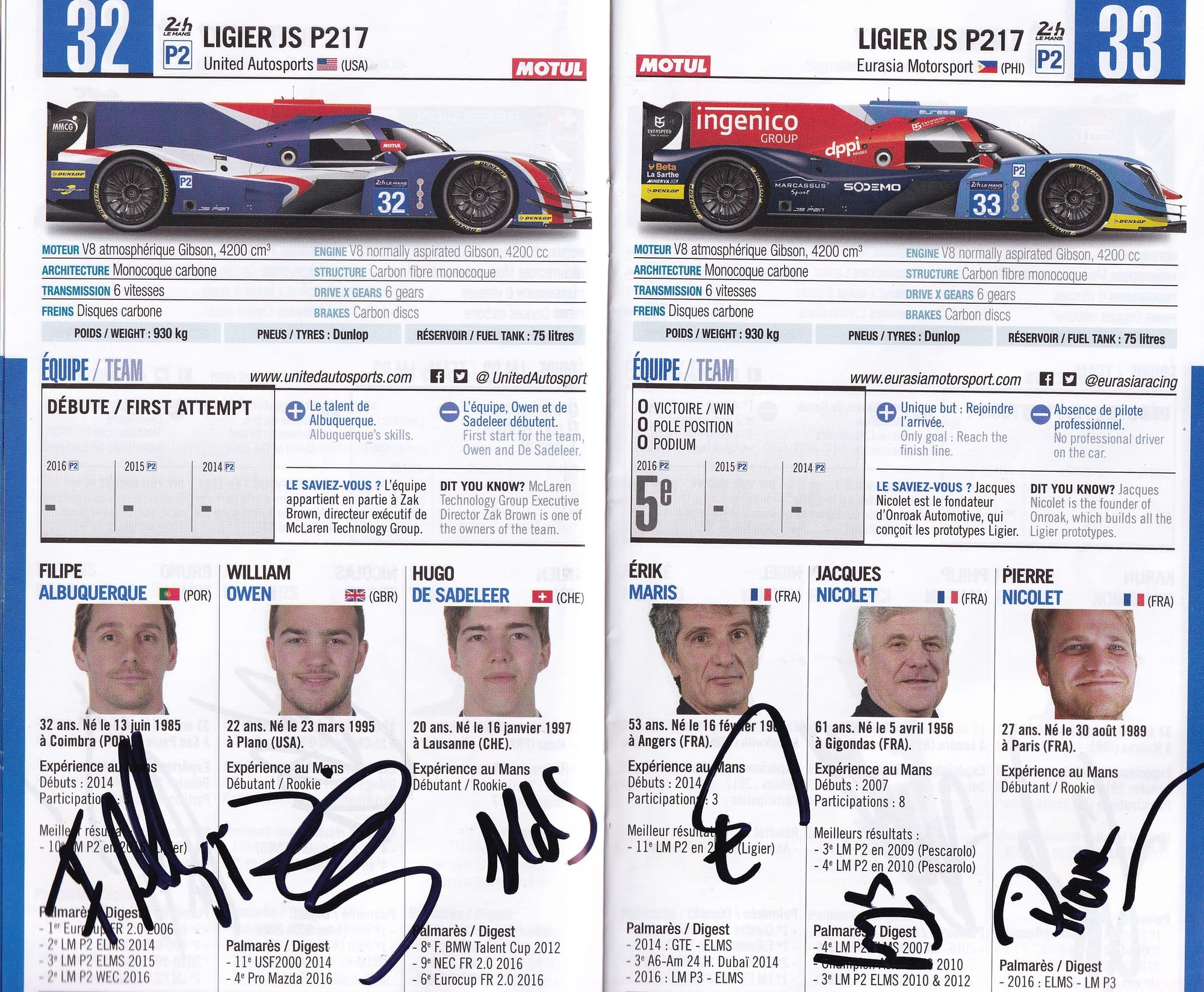 Lemans24H 2017 Les Engagés/Entry List