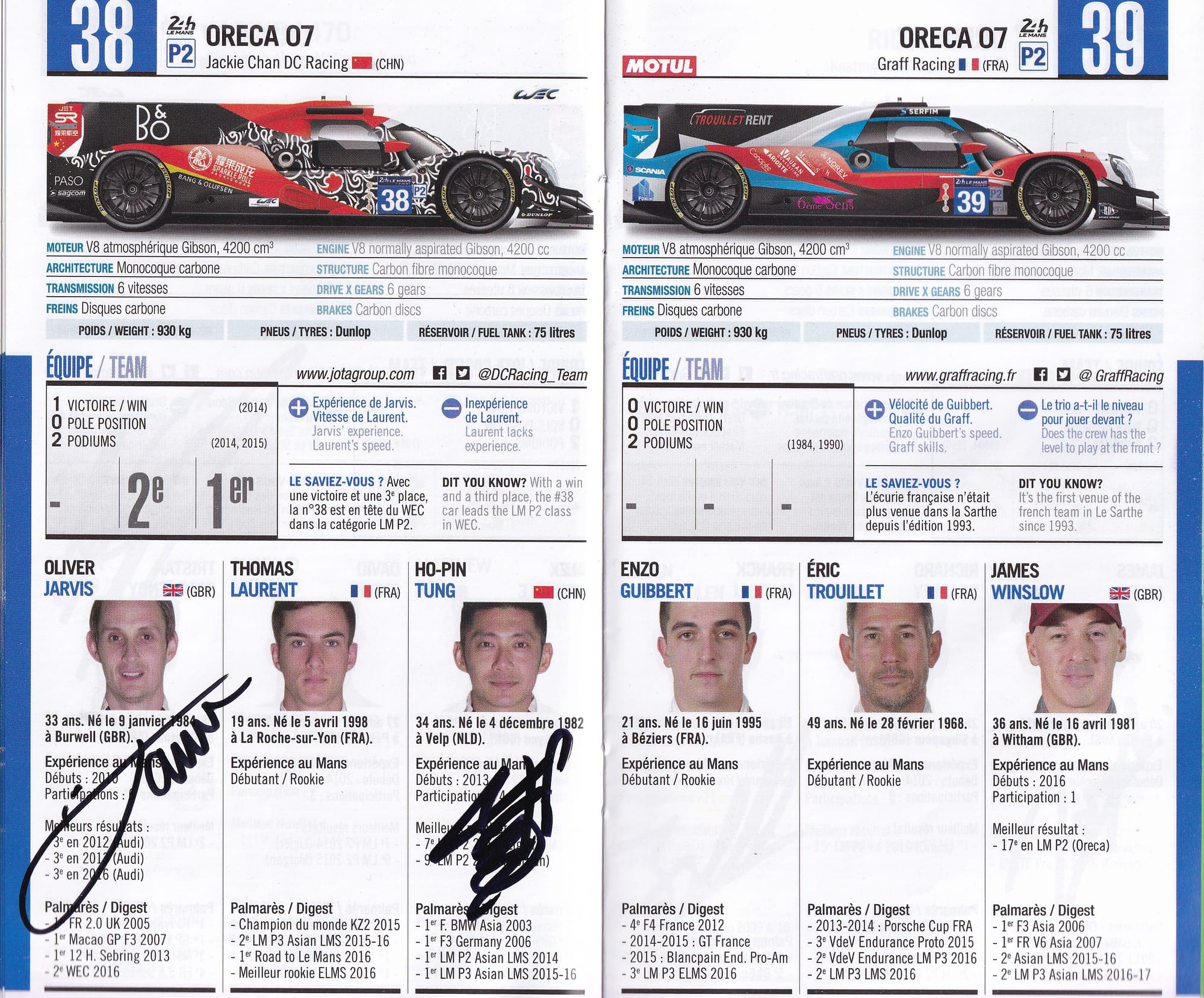 Lemans24H 2017 Les Engagés/Entry List