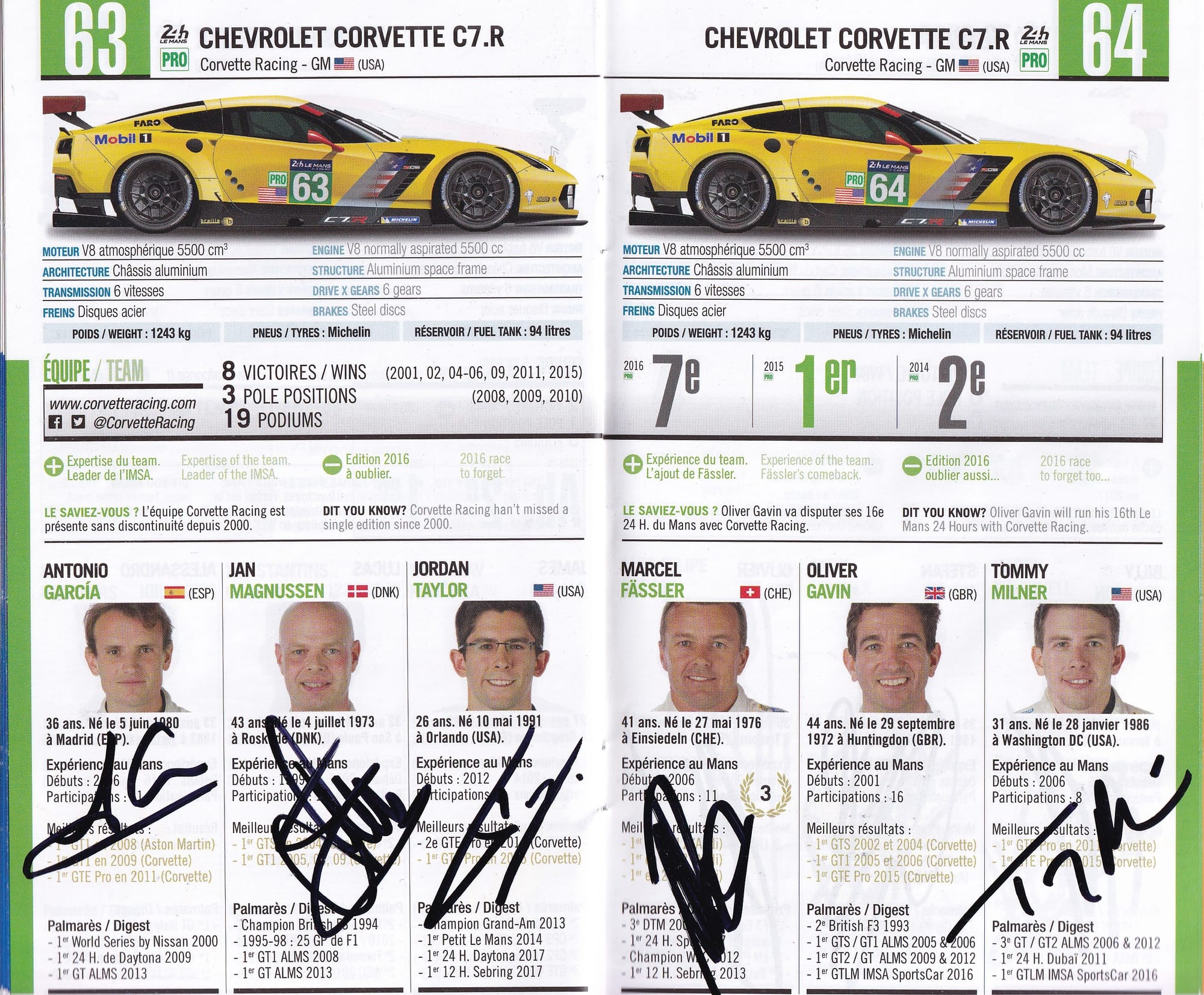 Lemans24H 2017 Les Engagés/Entry List