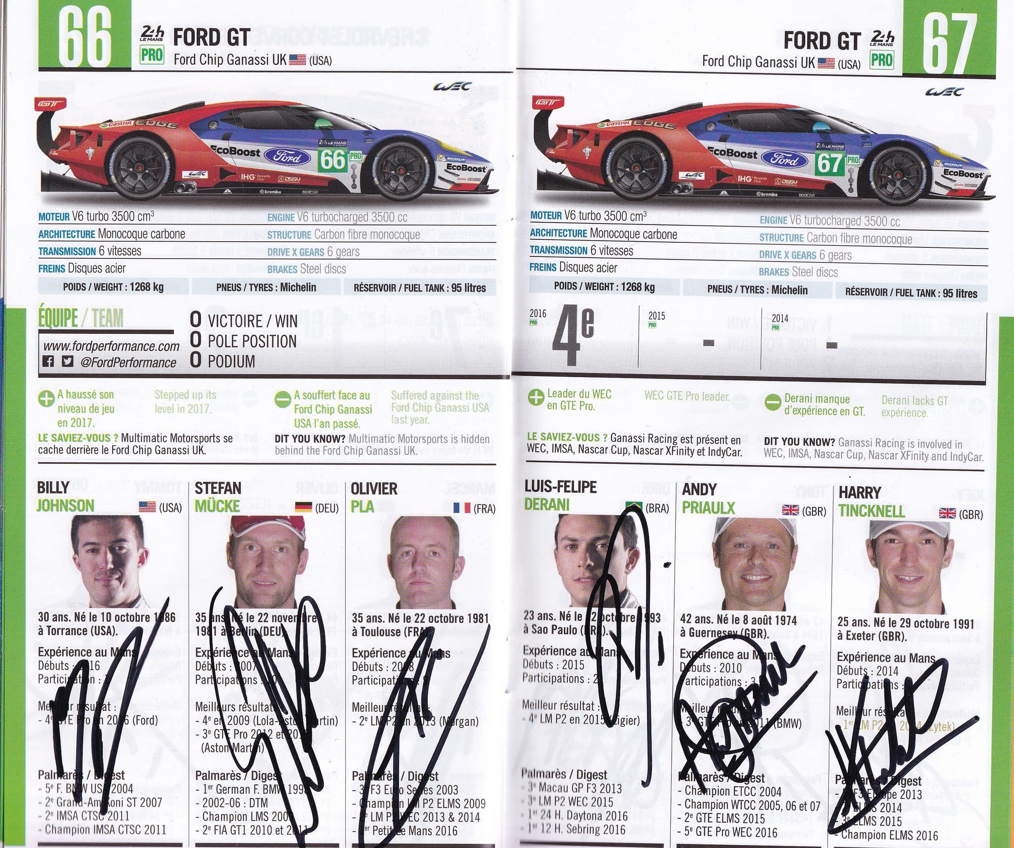 Lemans24H 2017 Les Engagés/Entry List