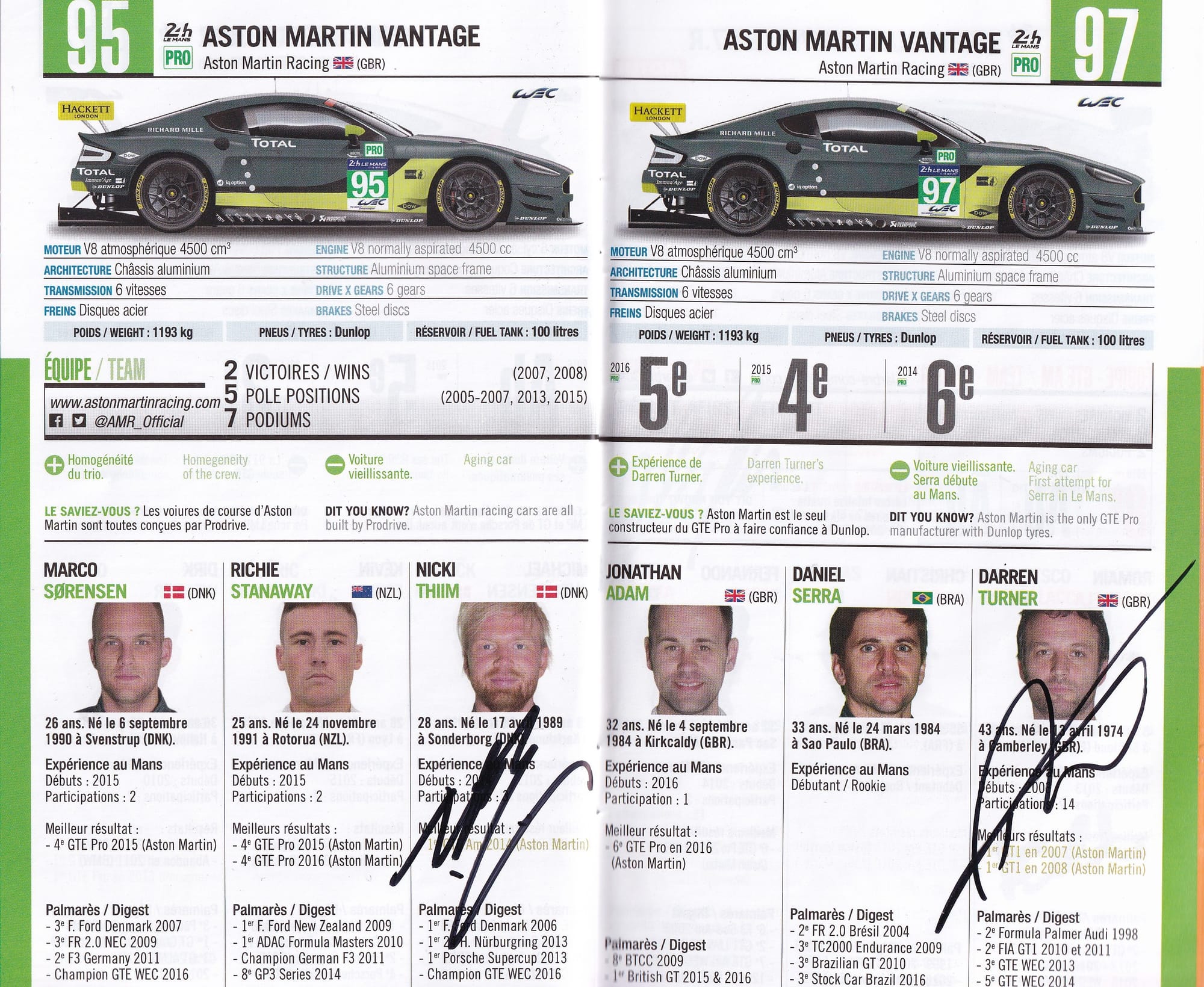 Lemans24H 2017 Les Engagés/Entry List