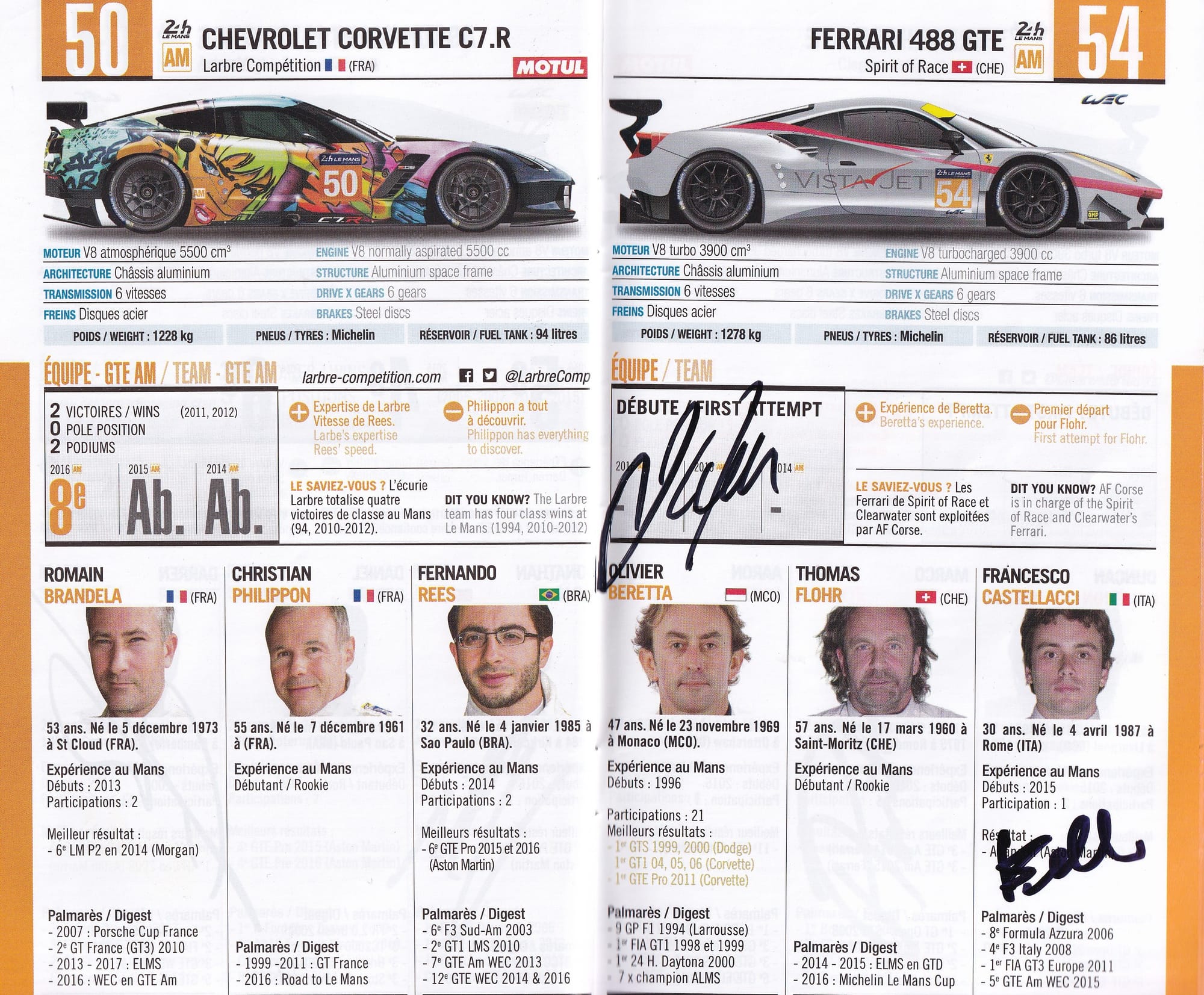 Lemans24H 2017 Les Engagés/Entry List