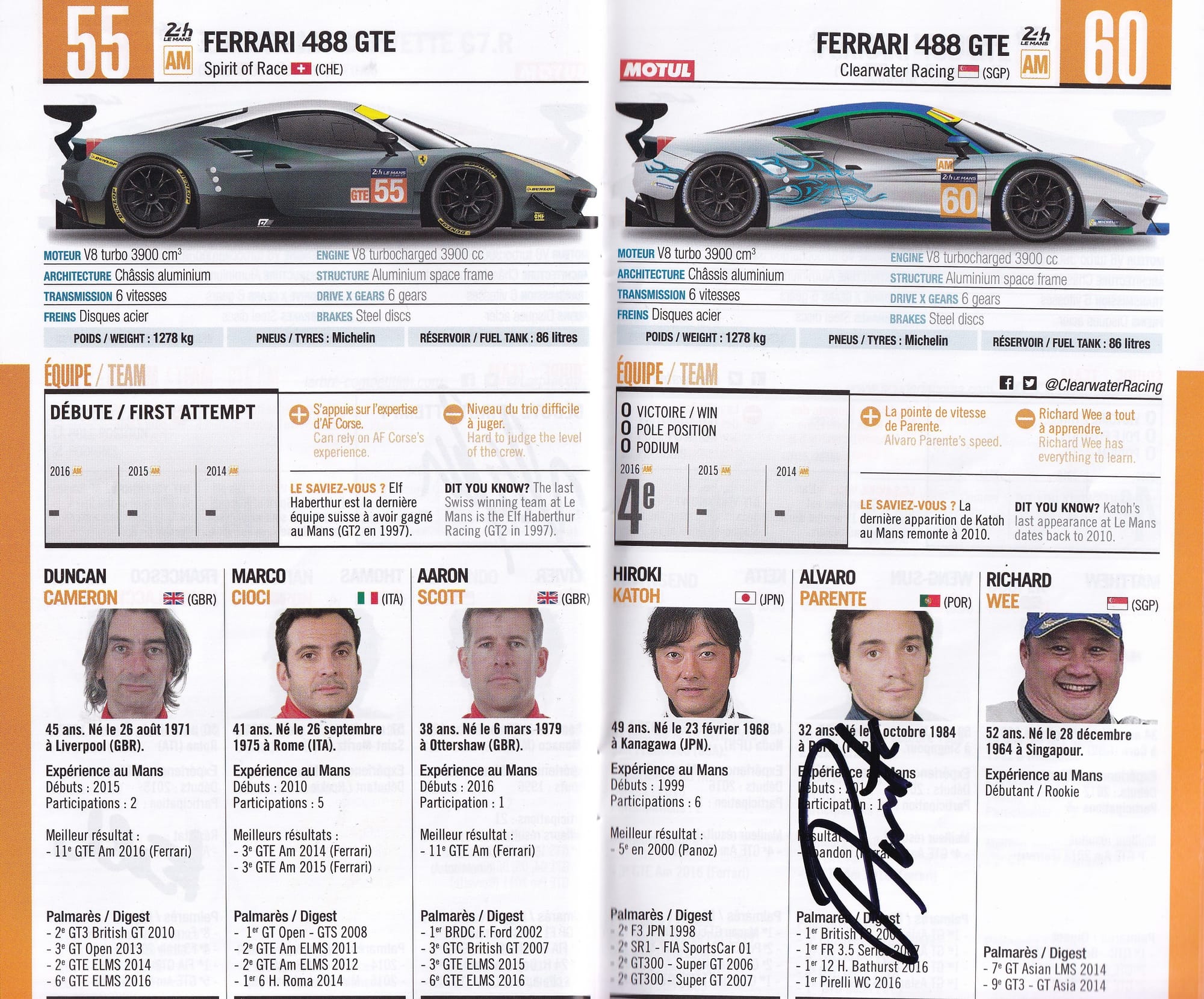 Lemans24H 2017 Les Engagés/Entry List