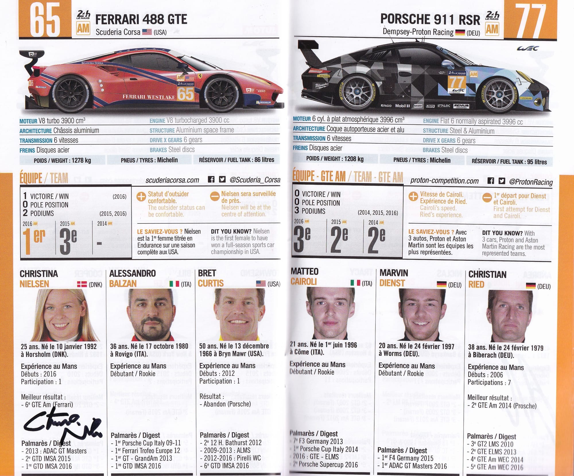 Lemans24H 2017 Les Engagés/Entry List