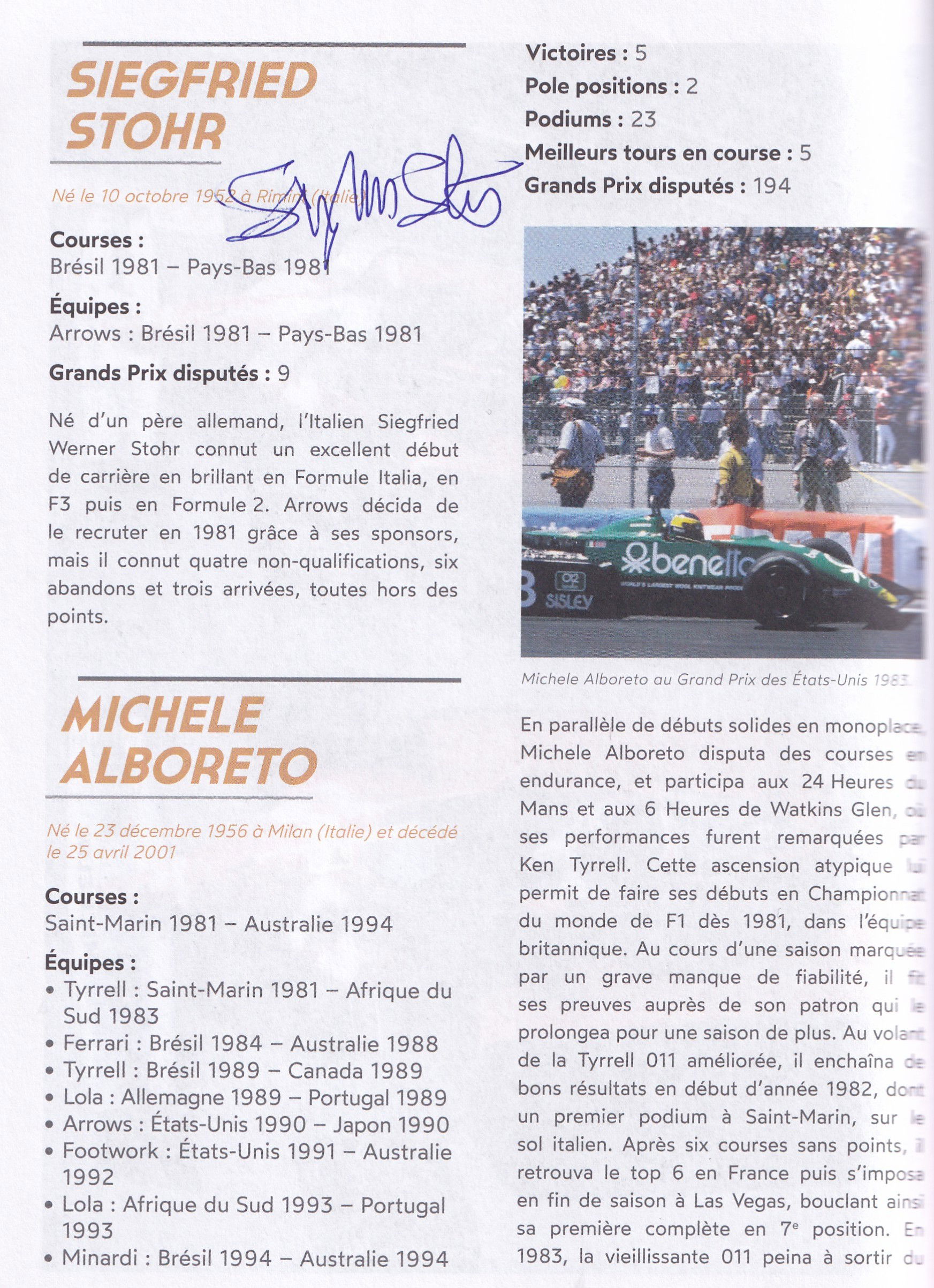 Formule 1 Tous Les Pilotes de 1950 a nos jours