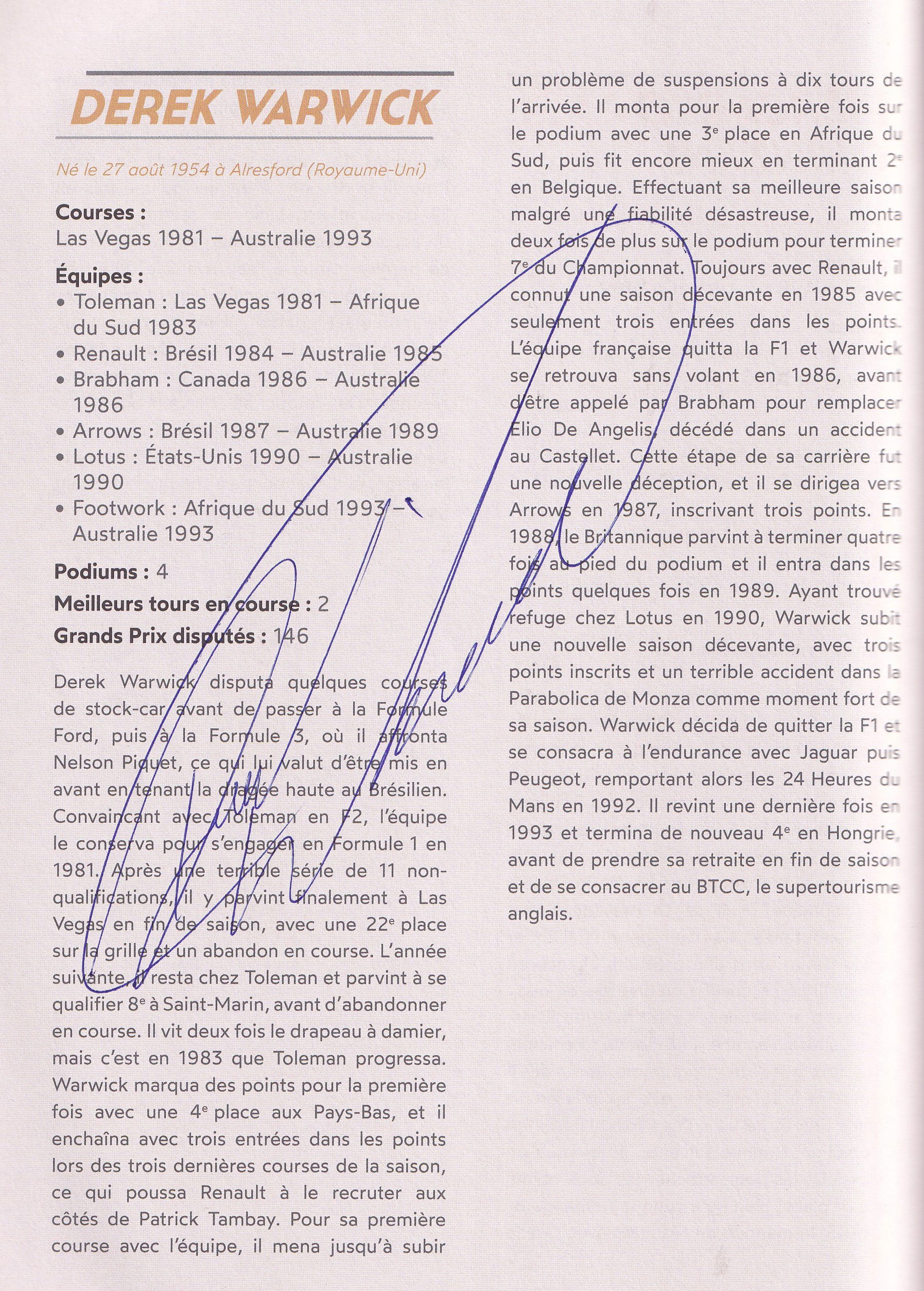 Formule 1 Tous Les Pilotes de 1950 a nos jours