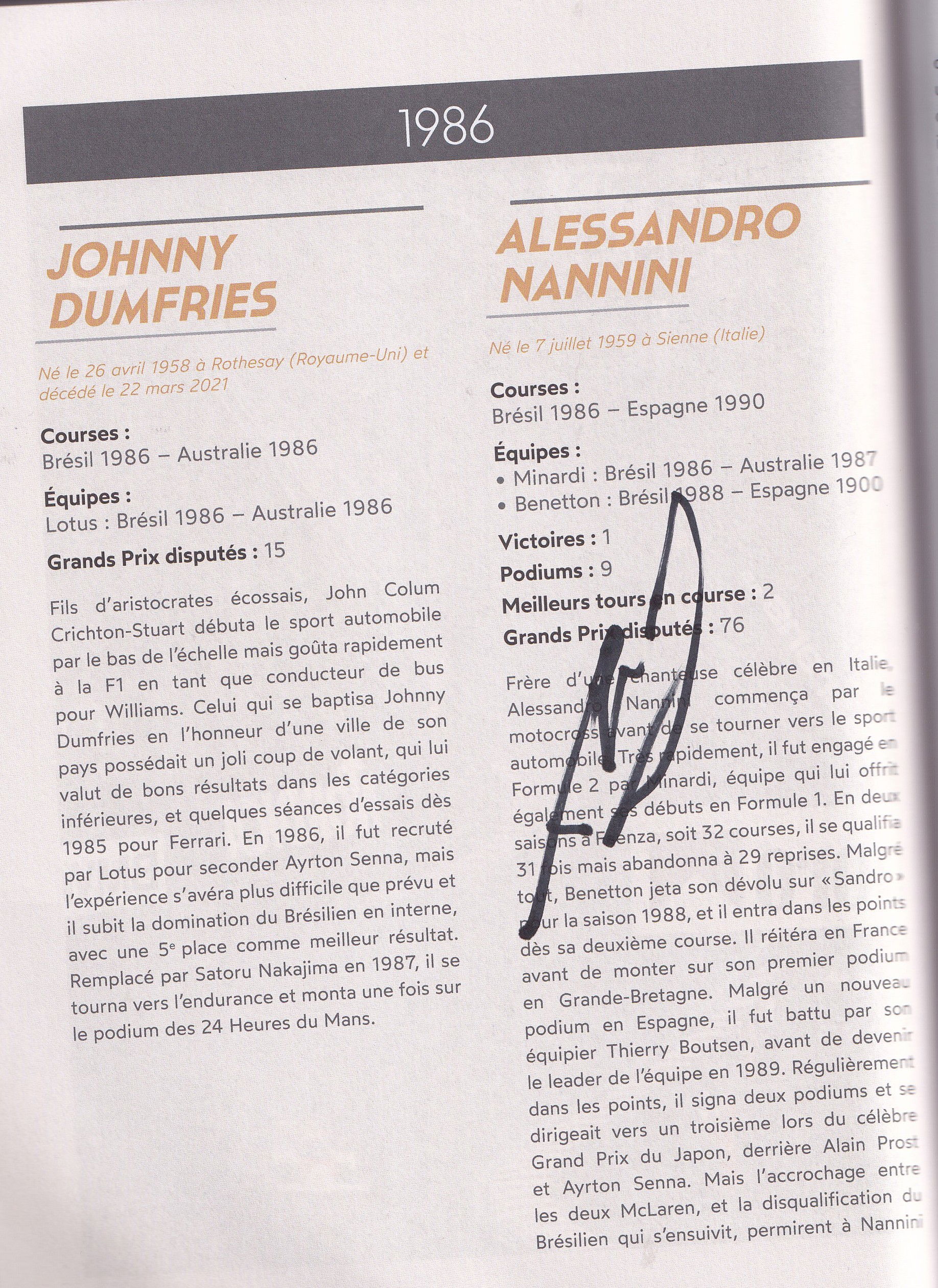 Formule 1 Tous Les Pilotes de 1950 a nos jours