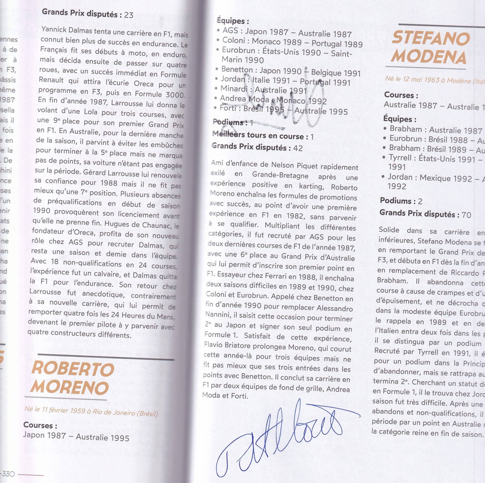 Formule 1 Tous Les Pilotes de 1950 a nos jours