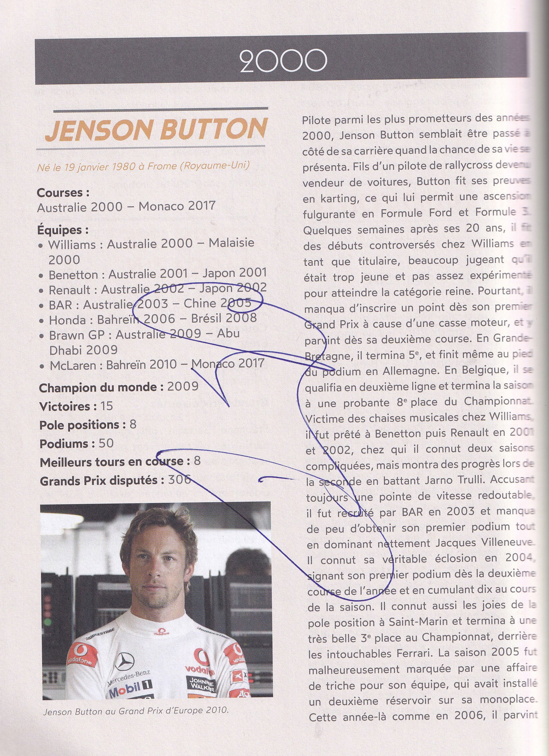 Formule 1 Tous Les Pilotes de 1950 a nos jours