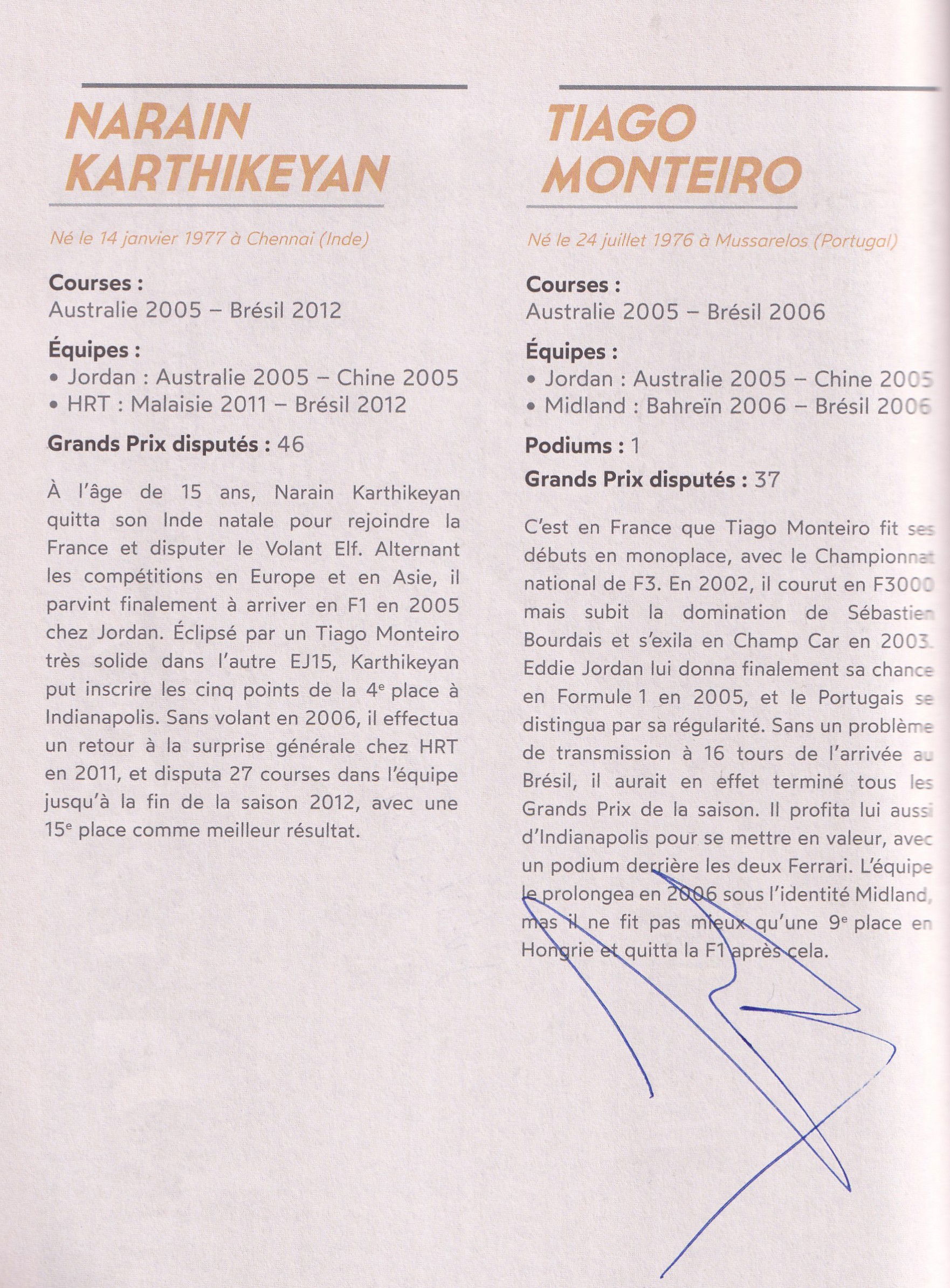 Formule 1 Tous Les Pilotes de 1950 a nos jours