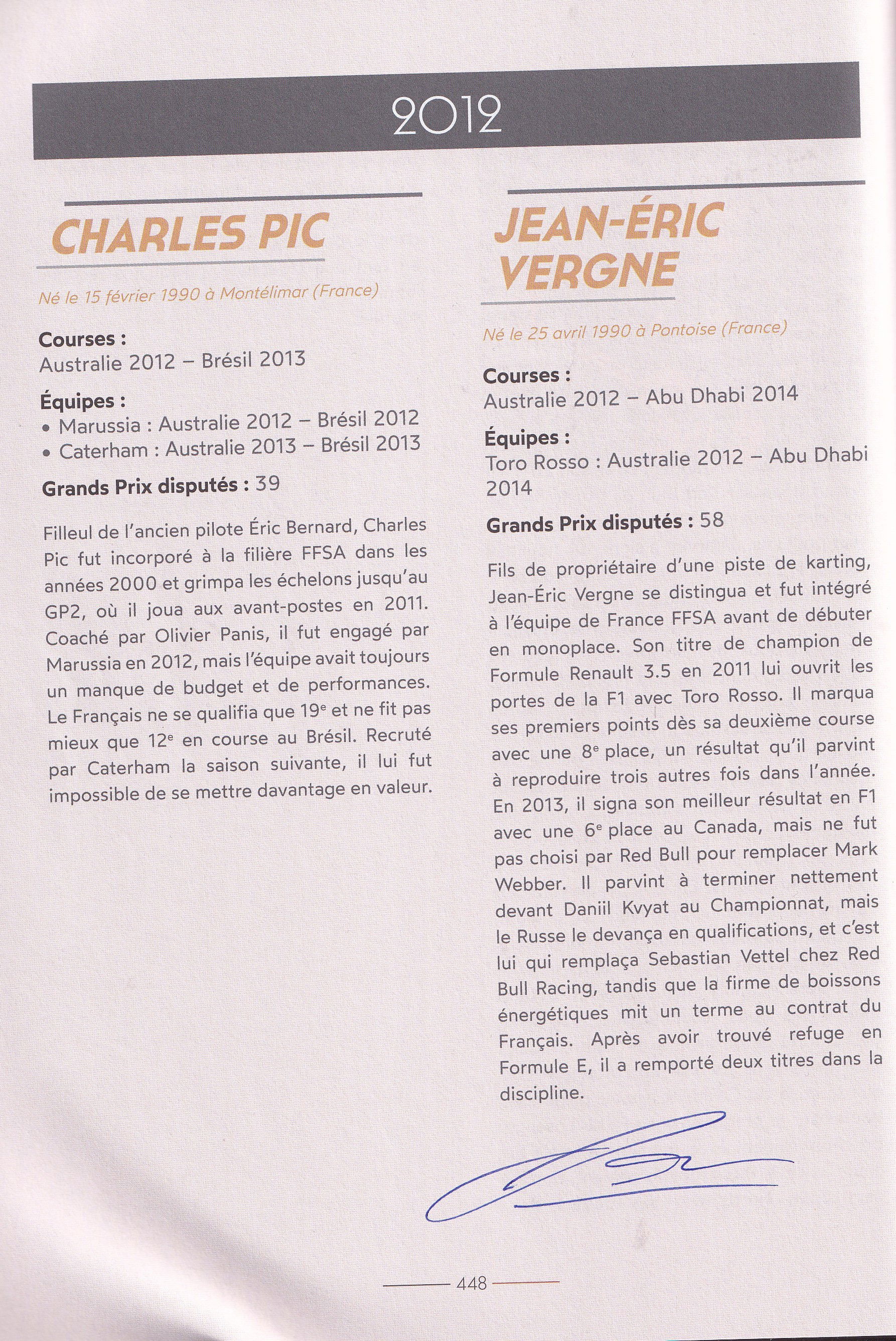 Formule 1 Tous Les Pilotes de 1950 a nos jours