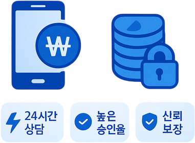 소액결제현금화