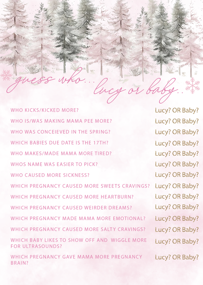 Baby Girl Sprinkle Invitation Suite- Invitation, Welcome Sign & Guess Who Game