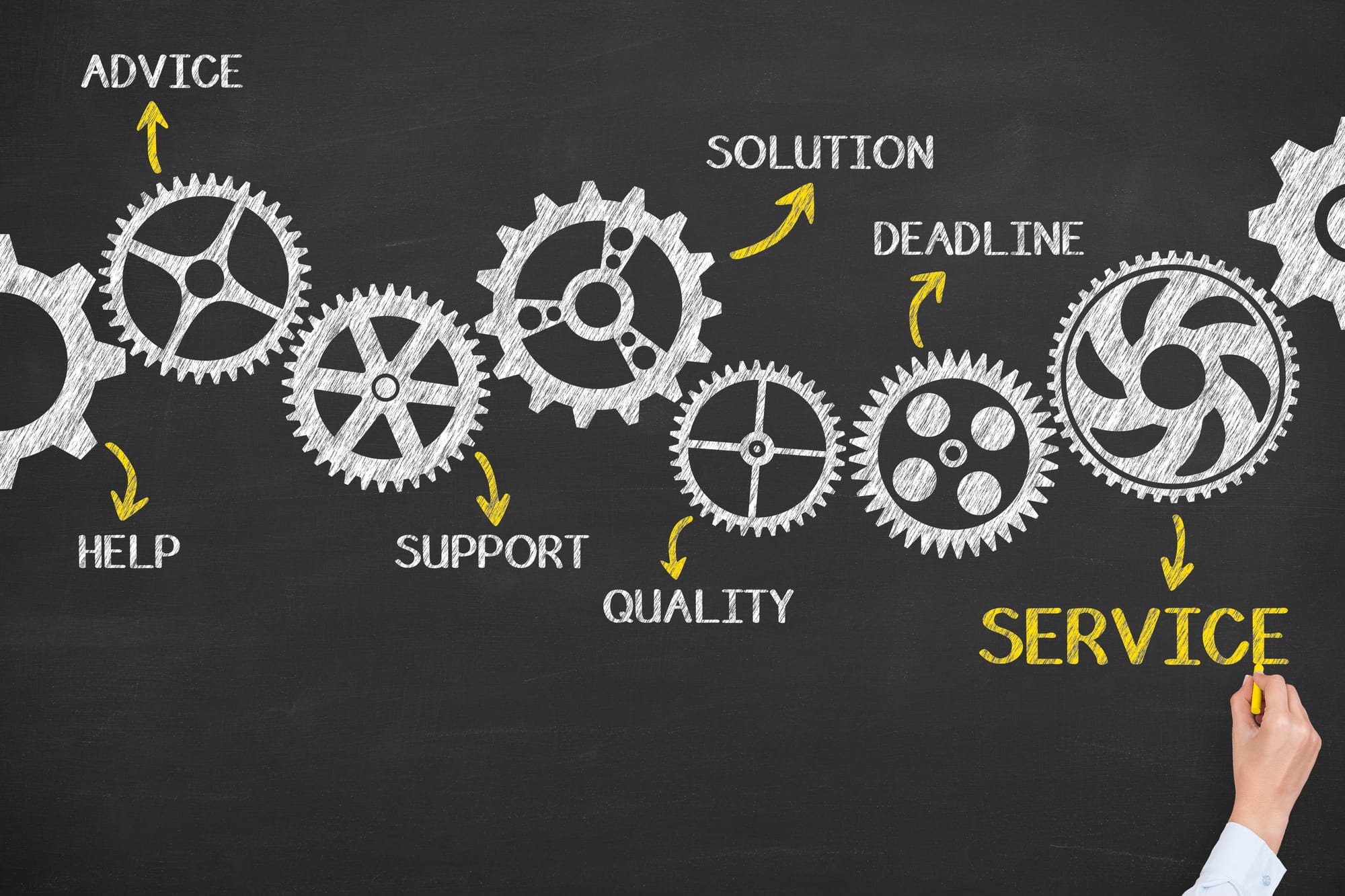 Trusted Industrial Parts Supply with Integrated Technical Services