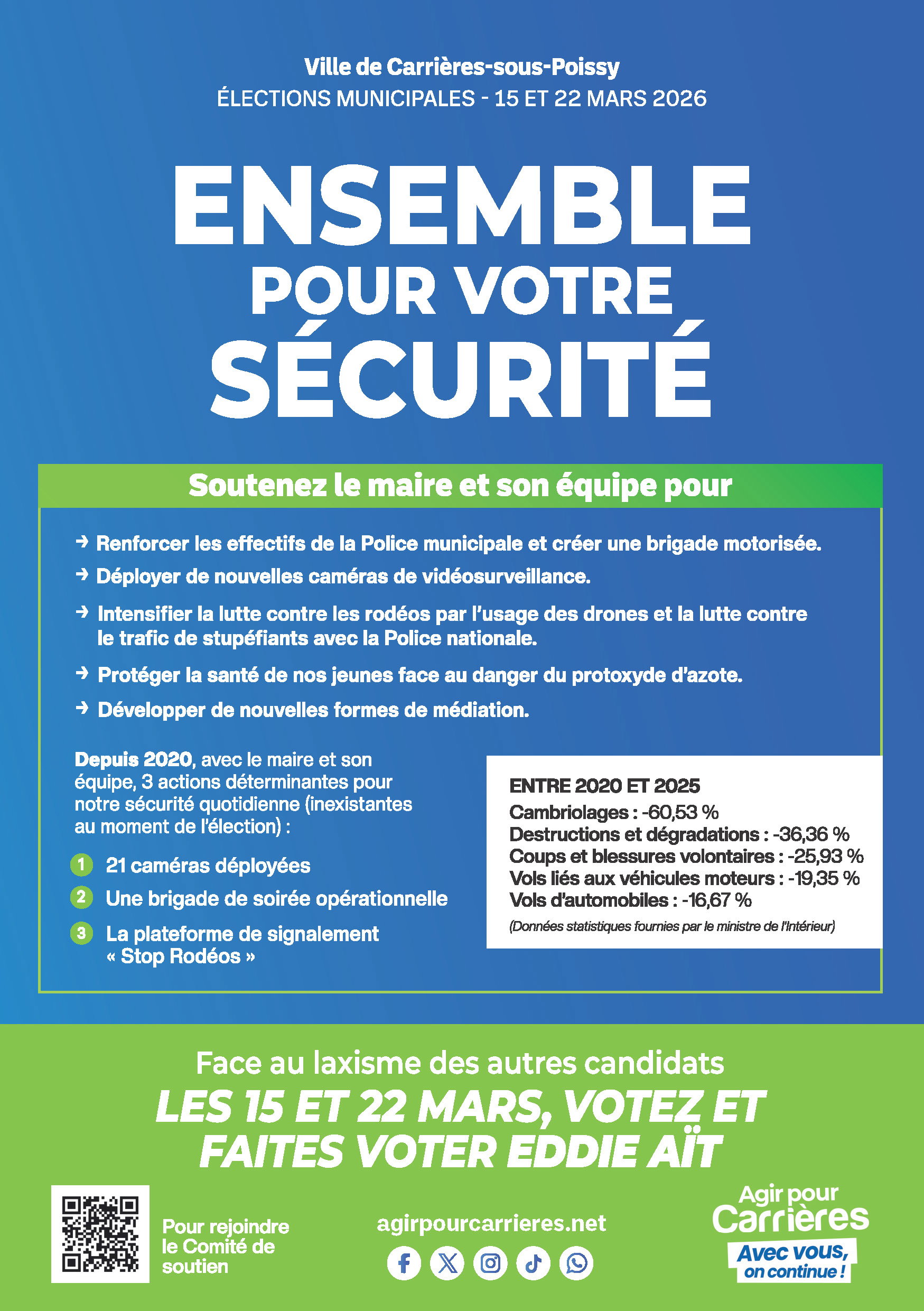 Ensemble pour votre sécurité !