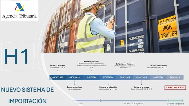 欧盟海关(西班牙）启用B2B/H1 新进口申报系统