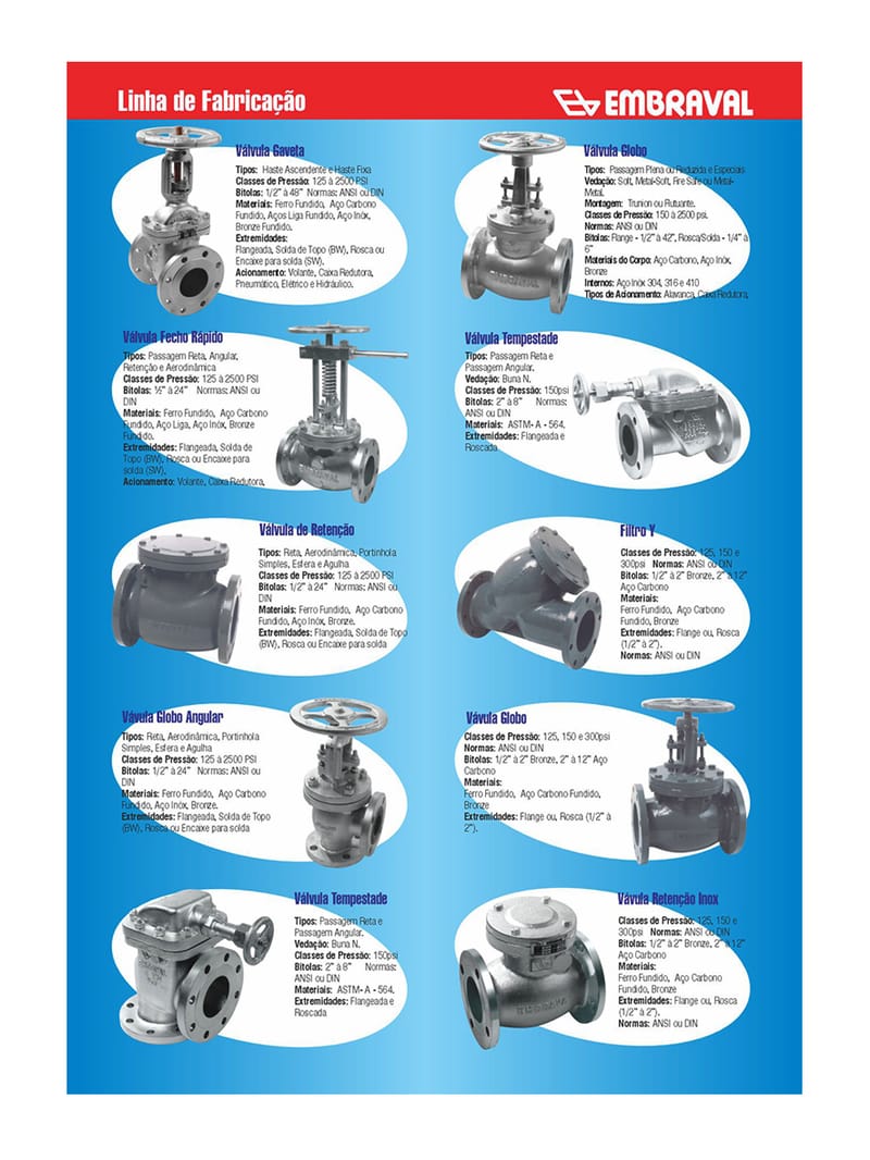 EMBRAVAL INDÚSTRIA BRASILEIRA DE VÁLVULAS