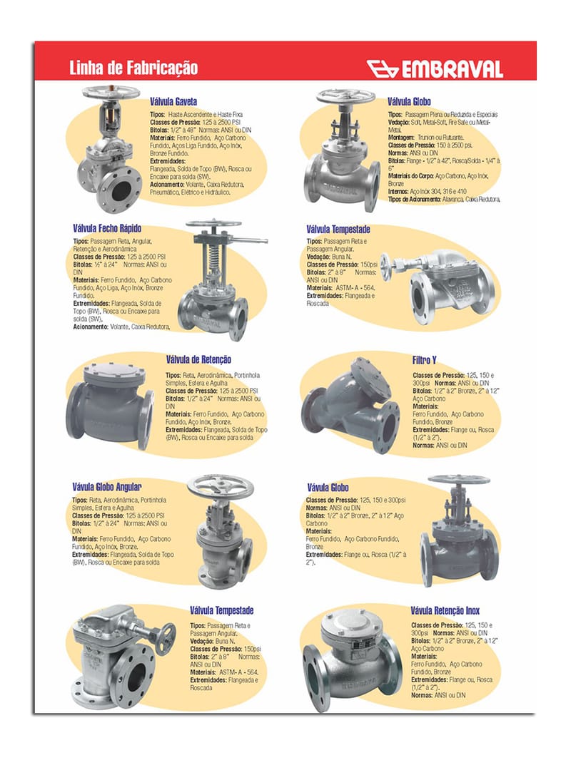 EMBRAVAL INDÚSTRIA BRASILEIRA DE VÁLVULAS