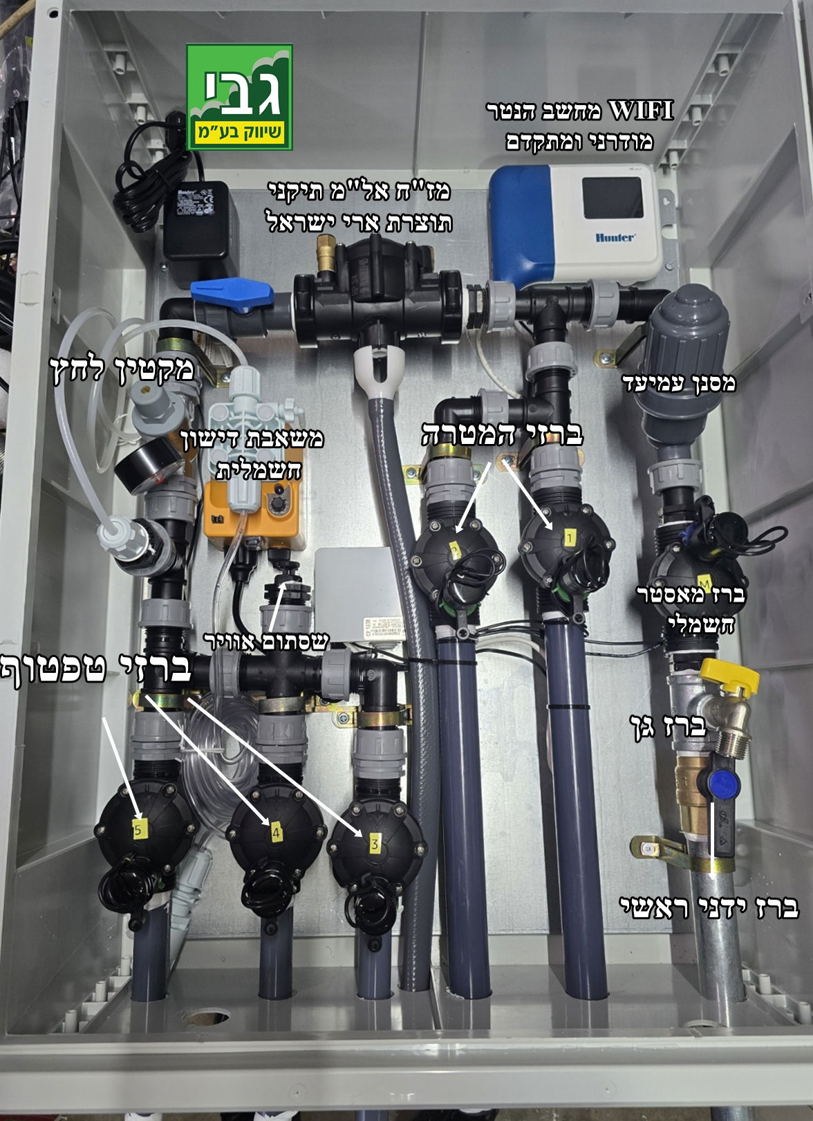 ארון השקיה עם מחשב הנטר WIFI ודישון תיקני