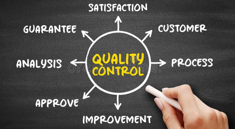 Quality Control (QC)