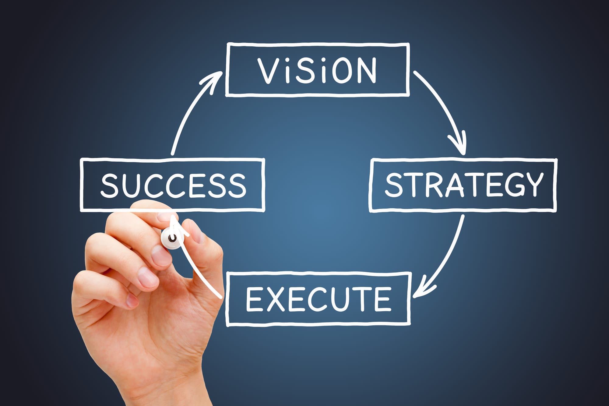 Why Startups Don’t Fail on Vision — They Fail on Execution