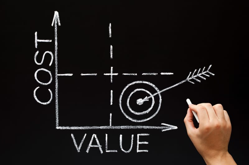 Product Market Fit Assessment