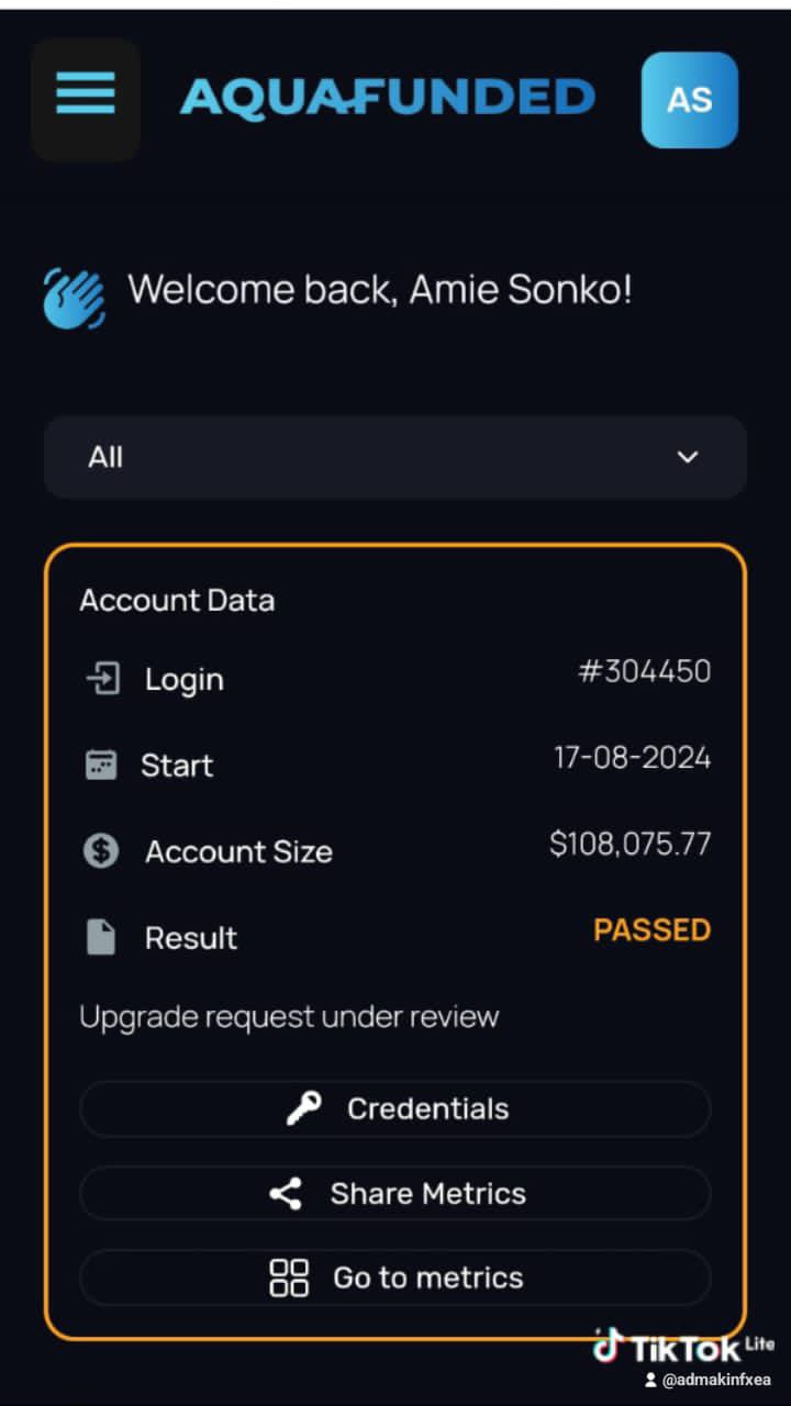 100k AQUAL FUNDED Challenge Passed