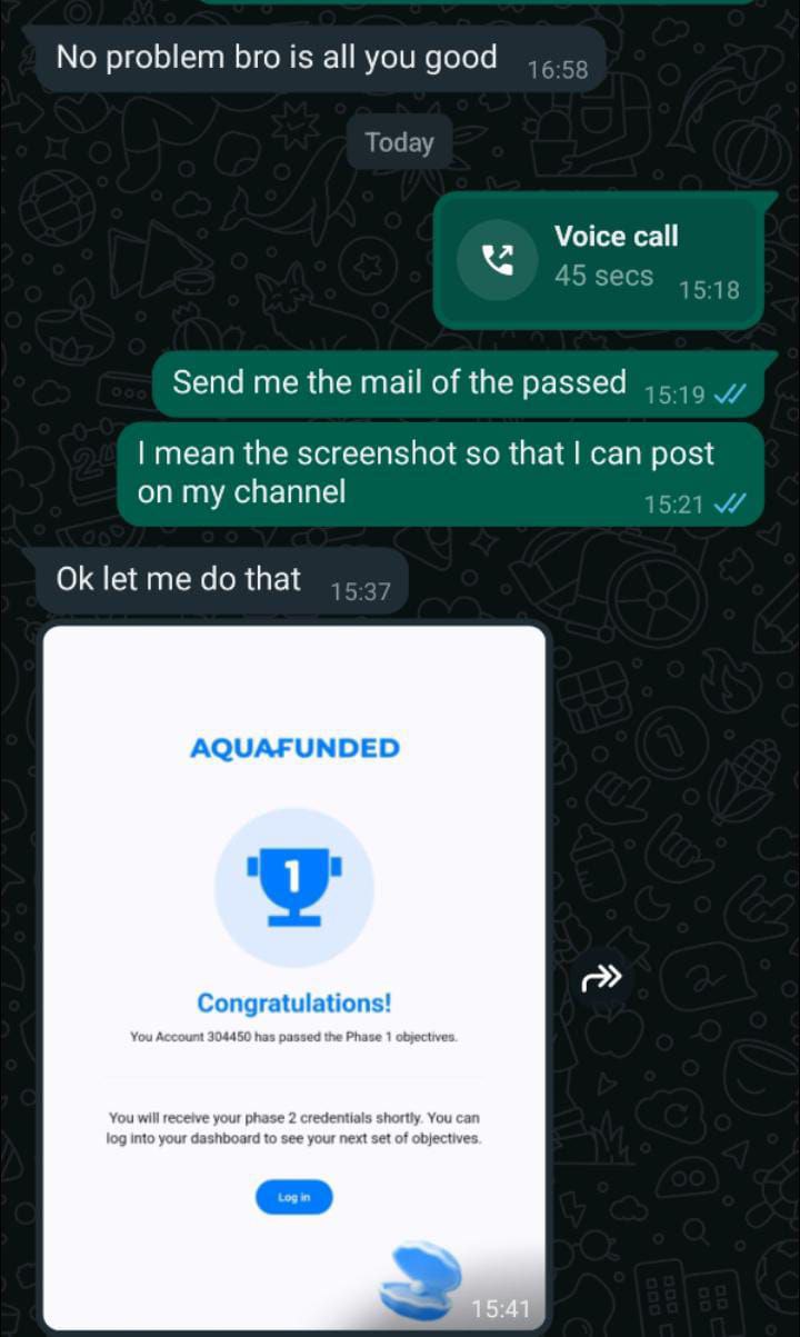 100k AQUAL FUNDED Challenge Passed