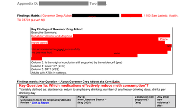 Texas Shattered: Leaked Transcripts Expose Governor Abbott in Secret Dealings with 'The Strangest Angel,' Cory Spears