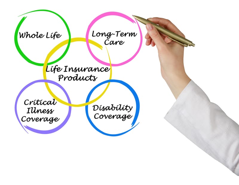 Children Life Insurance