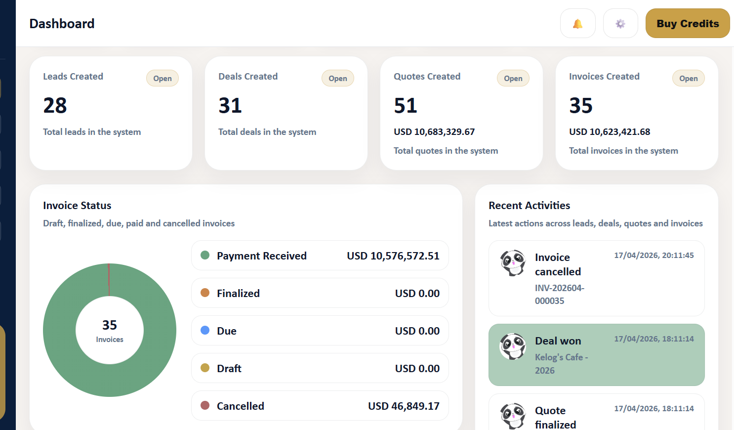 Owner's Dashboard: Real-time Updates