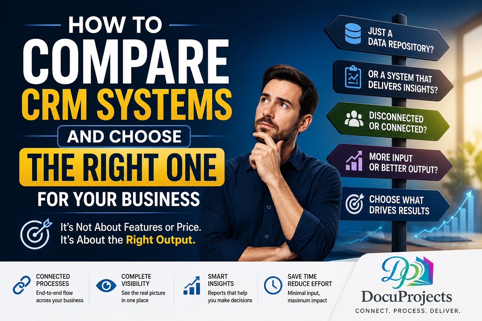 How to Choose the Right CRM When Every System Looks the Same