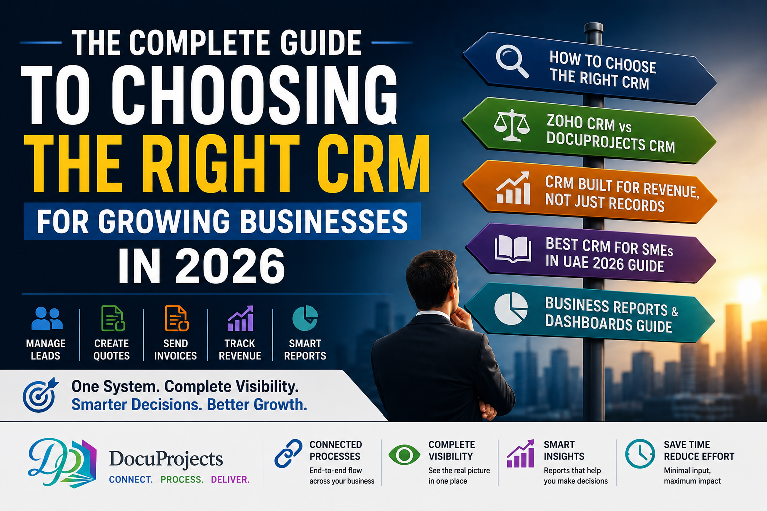 The Complete Guide to Choosing the Right CRM for Growing Businesses in 2026