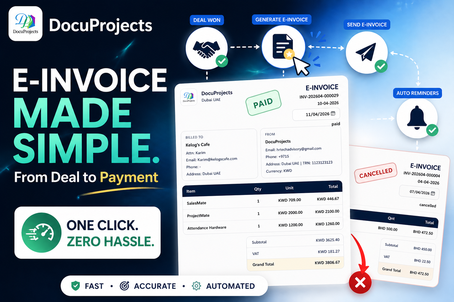 E-Invoicing Explained