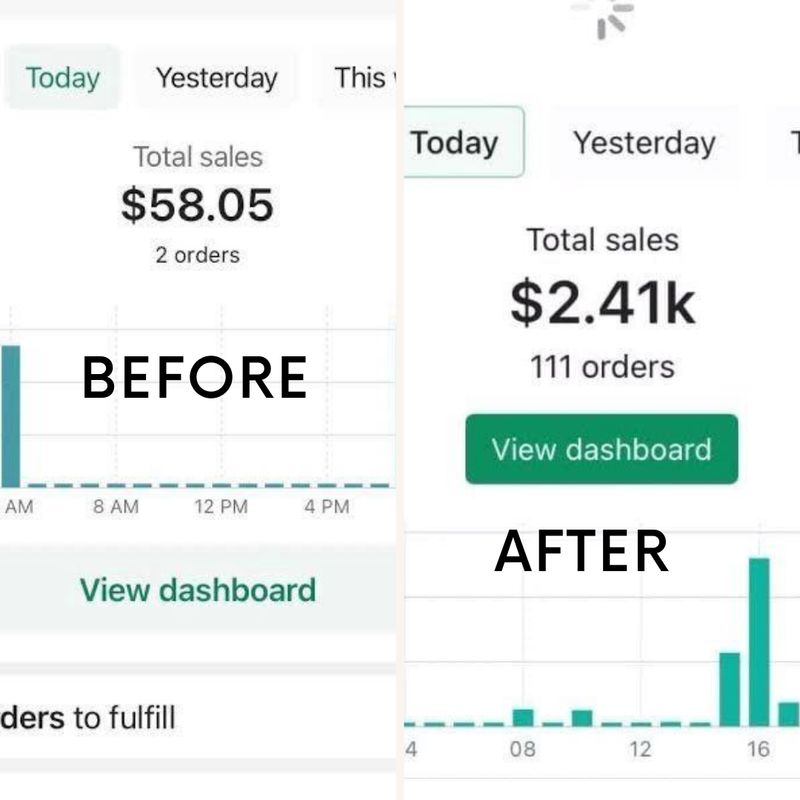 Empowering People to Build and Succeed Online