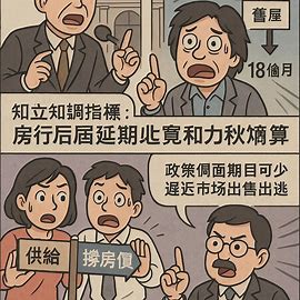 《房市急救術：央行延長換屋期限》