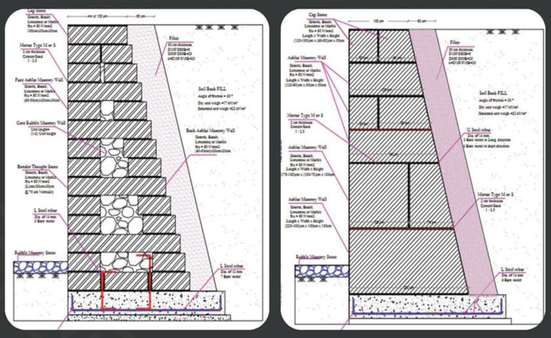تصميم جدار داعم من  Masonry - مكة المكرمة