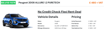 A Practical Guide to Affordable Vehicle Leasing Despite Credit Challenges
