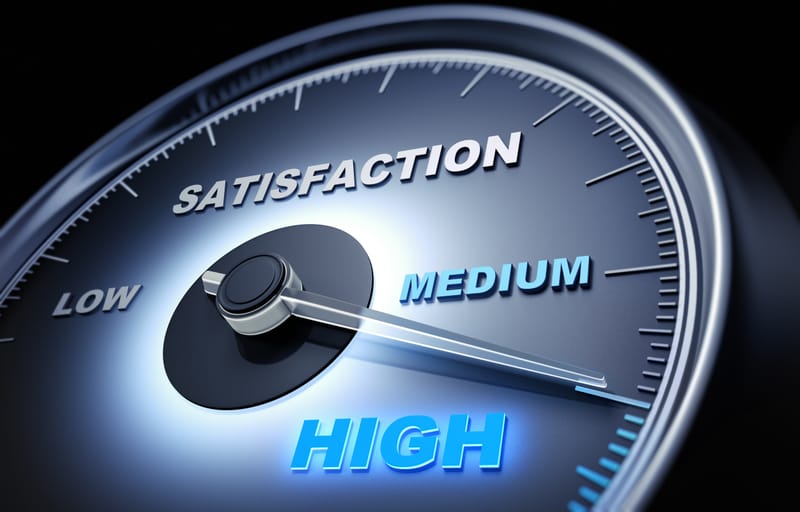 Customer Insights and Attitudinal Research