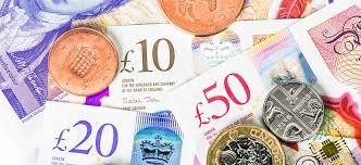 ❤️UK Wedding Costs 2025❤️