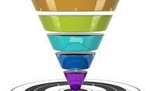 Sales Funnel &amp; Conversion Optimization