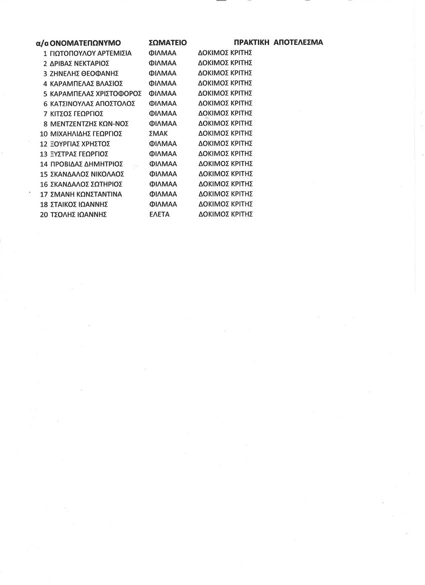ΑΠΟΤΕΛΕΣΜΑΤΑ ΤΟΥ ΣΕΜΙΝΑΡΙΟΥ ΚΡΙΤΩΝ