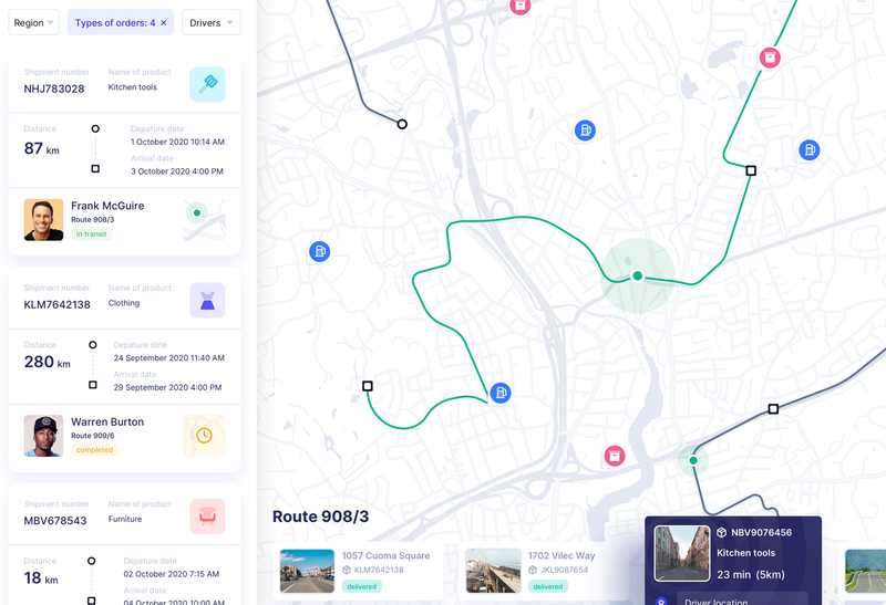 Organisation simplifiée :