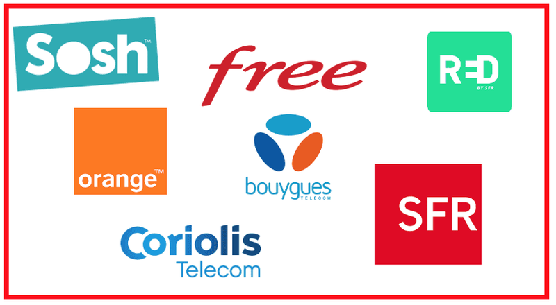 Informatique, internet, télévision, multimédia , smartphone, tablettes.