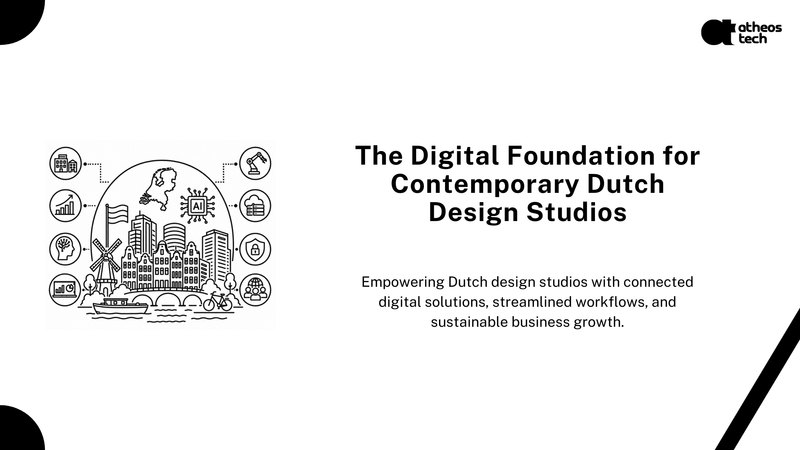 The Digital Blueprint for Modern Dutch Design Practices