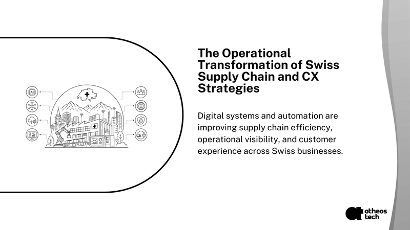 Swiss Precision: Digitizing the Supply Chain & CX