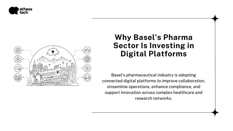 Why Anchor Tech Demands Force Basel's Pharma Ecosystem to Build Digital Portals