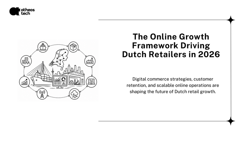 How Dutch Retailers Build Sustainable Online Businesses in 2026