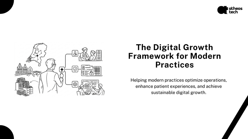 Strengthen Your Praktijk With Smart Digital Growth Strategies