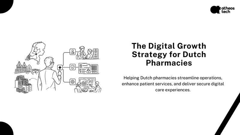 Future-Proofing Dutch Pharmacies with Smart Digital Solutions